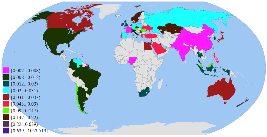 Billionares per 100k population per GDP times 1k_MDeciles