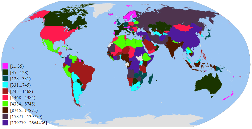 Refugees from country_Deciles